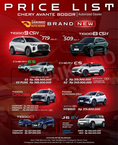Pricelist Harga Chery thamrin 2025